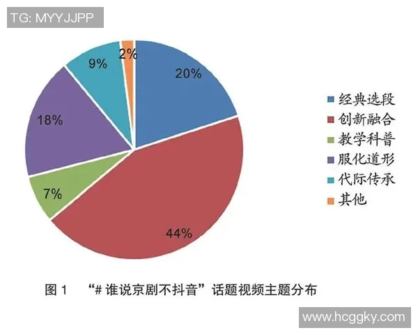 临场调整路径模型在复杂环境下的应用研究与优化策略探讨